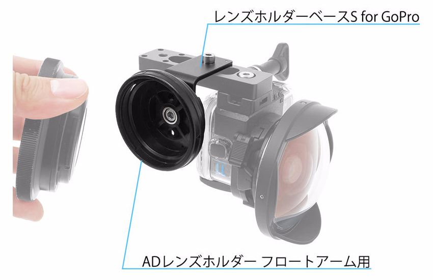 レンズホルダーを装着可能