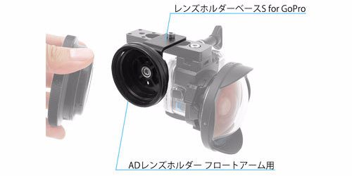 レンズホルダーを装着可能