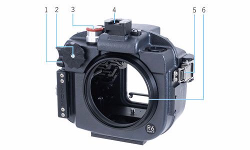 X-2 R6 MarkIIIの各部名称 (正面)