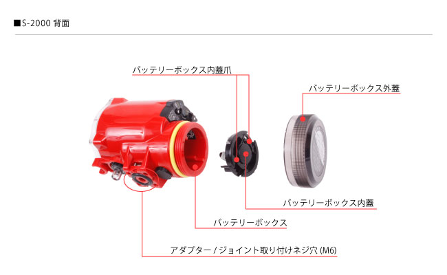 S-2000 背面