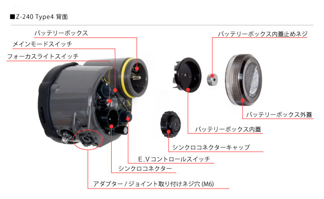 Z-240背面