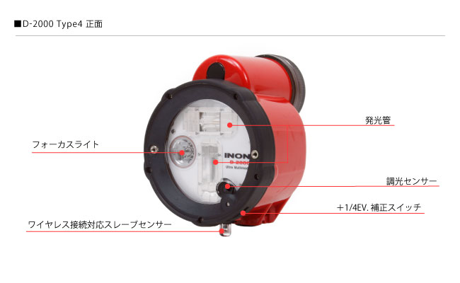 D-2000 正面