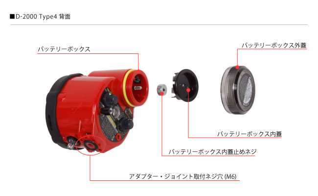 D-2000 背面