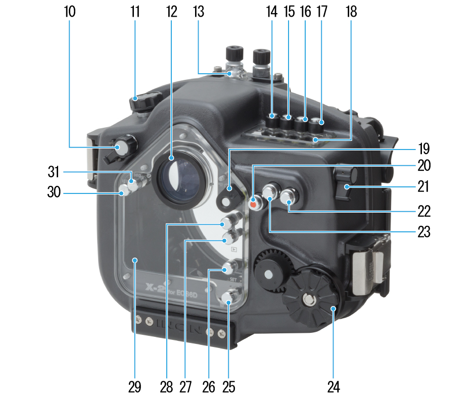 X-2 for EOS6Dの各部名称 (背面)