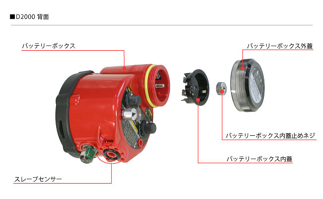 D2000　裏面