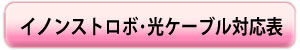 イノンストロボ・光ケーブル対応表