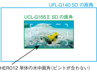 UCL-G165 SD画角