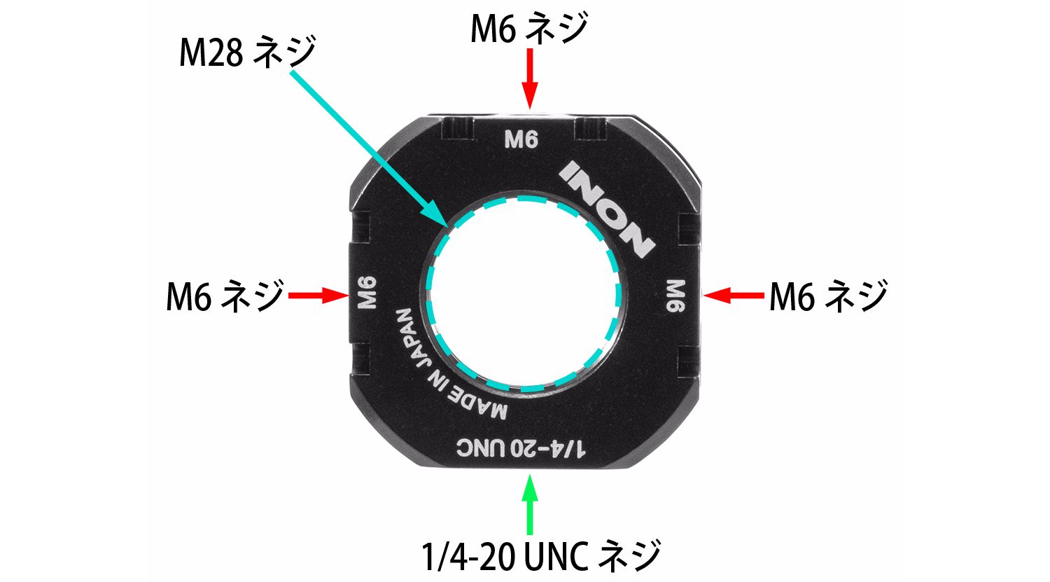 M28アダプター　表示