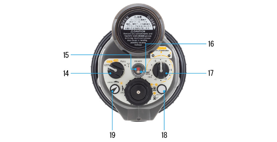 Z-330各部名称背面